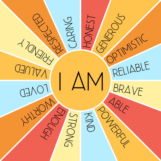 Affirmation Bracelet Card